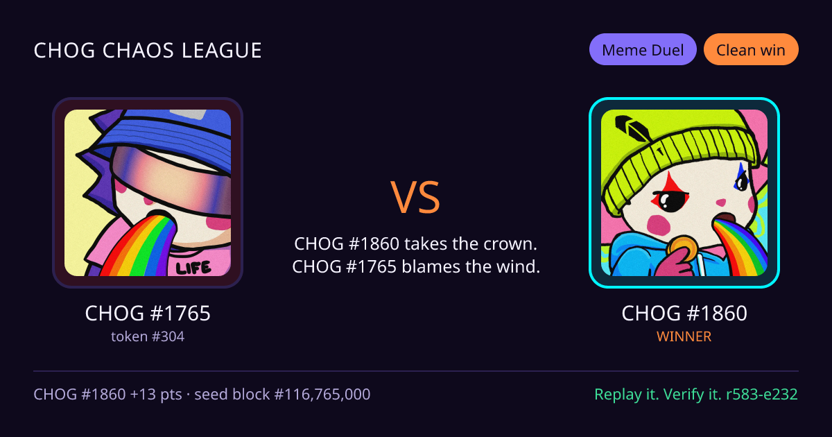 Highlight card: CHOG #1765 versus CHOG #1860