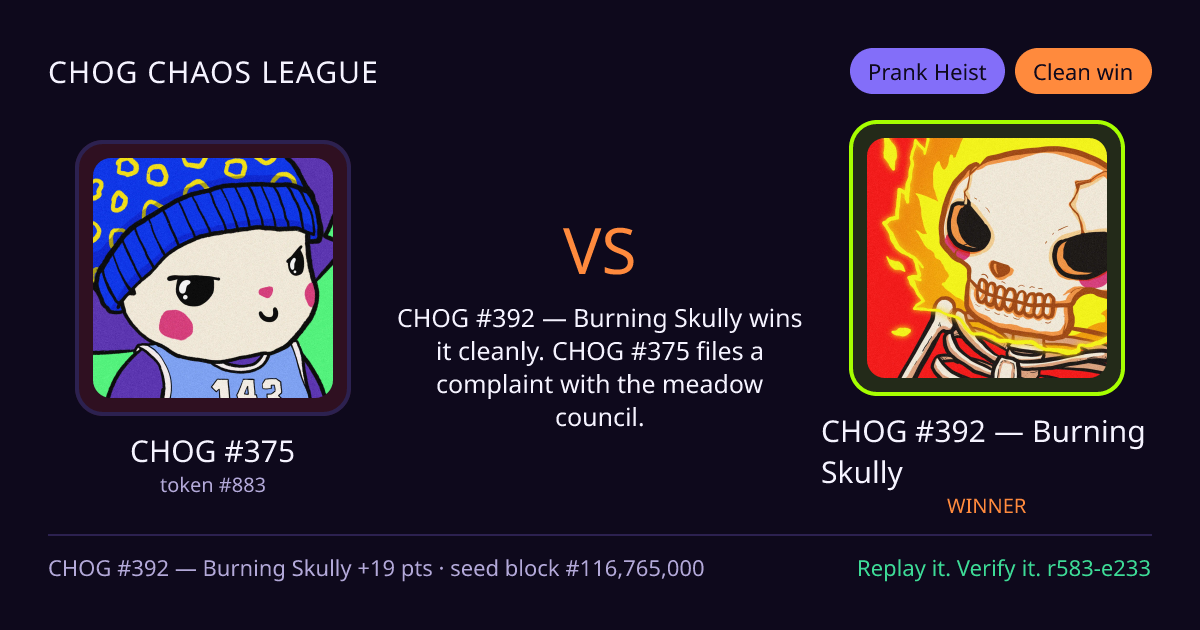Highlight card: CHOG #375 versus CHOG #392 — Burning Skully