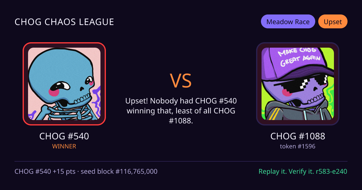 Highlight card: CHOG #540 versus CHOG #1088