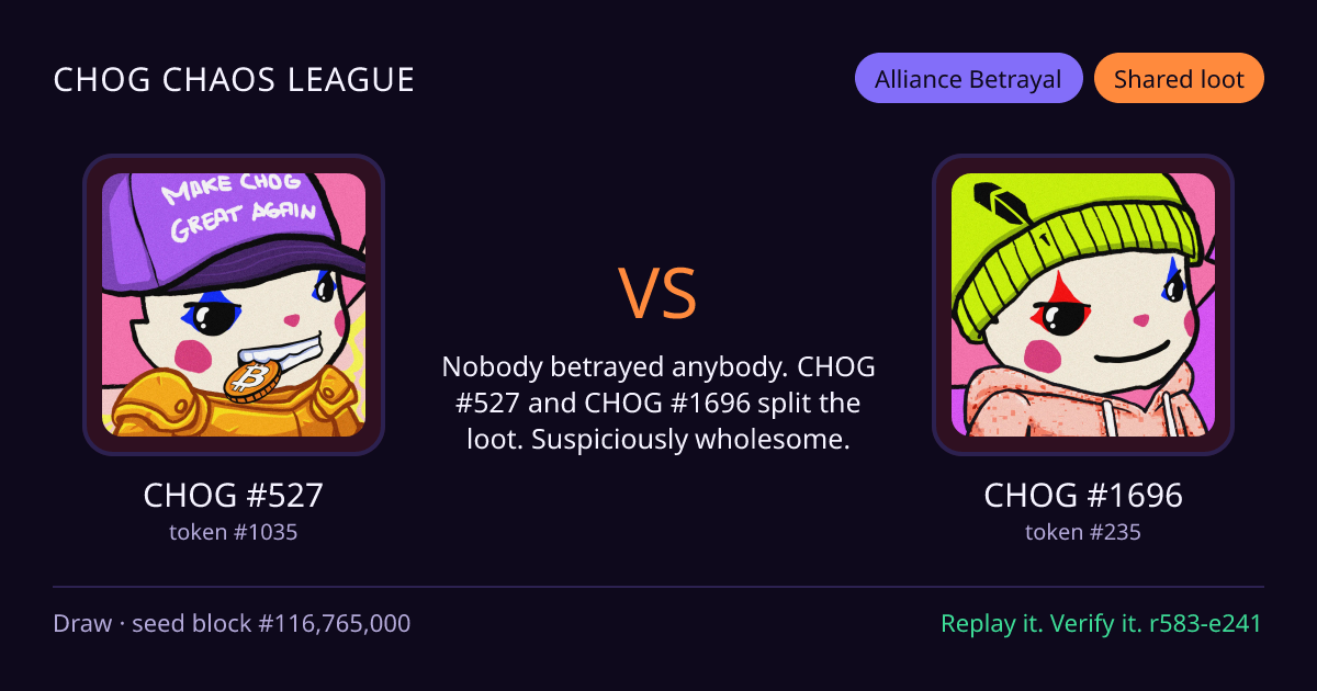 Highlight card: CHOG #527 versus CHOG #1696