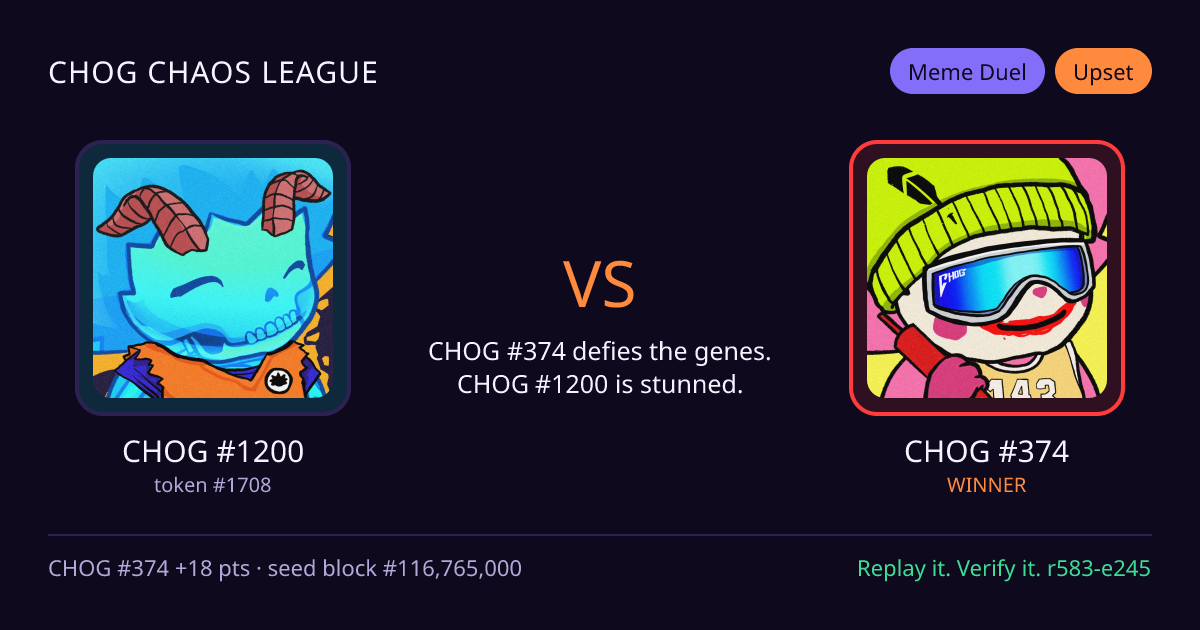 Highlight card: CHOG #1200 versus CHOG #374