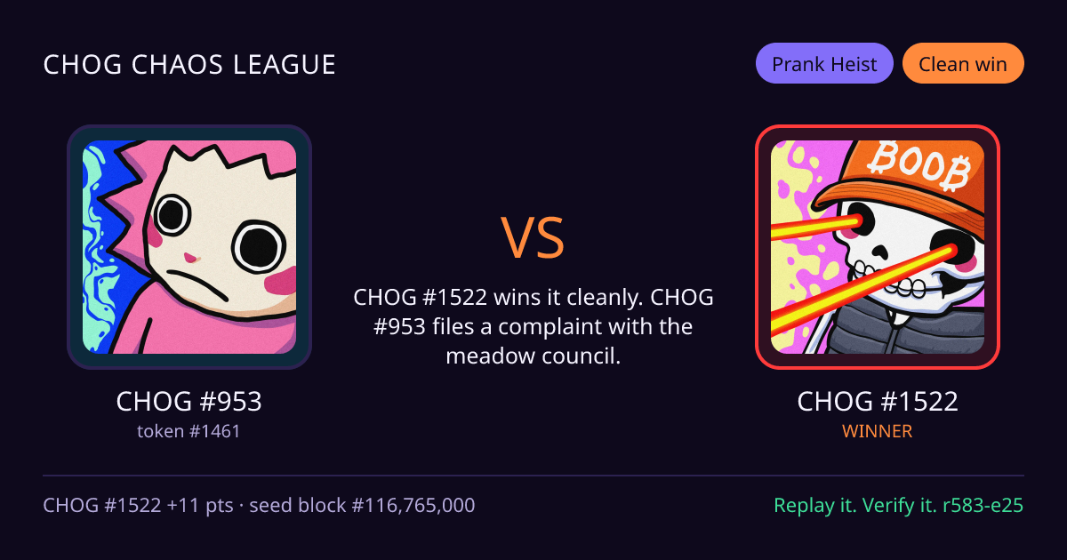 Highlight card: CHOG #953 versus CHOG #1522