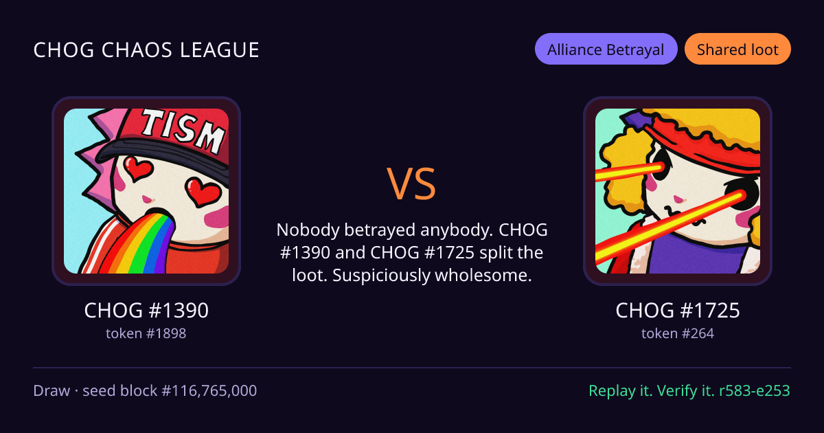 Highlight card: CHOG #1390 versus CHOG #1725