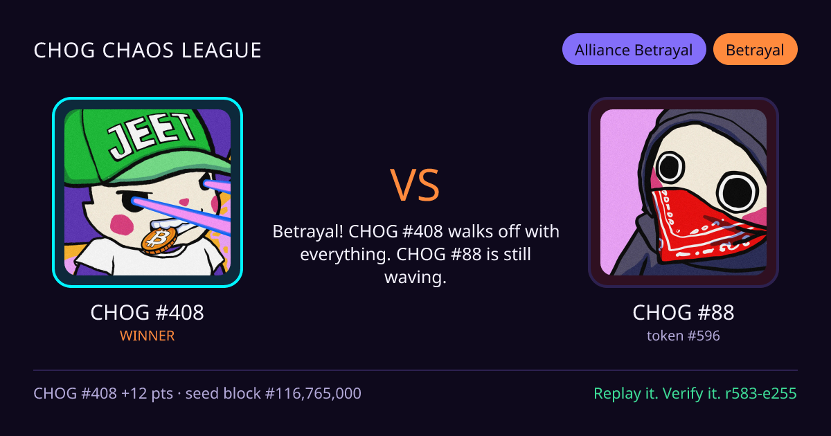 Highlight card: CHOG #408 versus CHOG #88