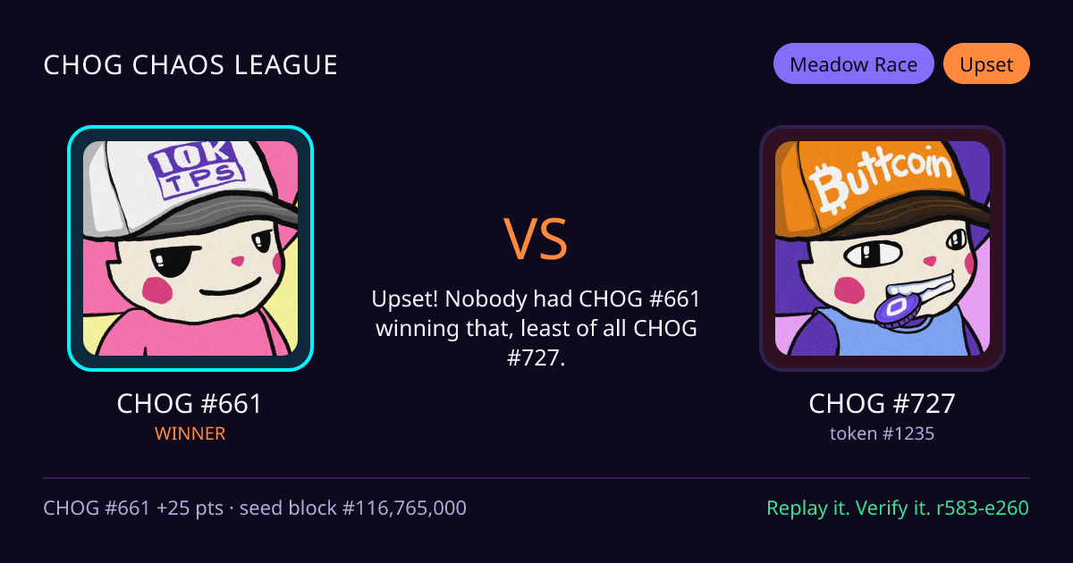 Highlight card: CHOG #661 versus CHOG #727
