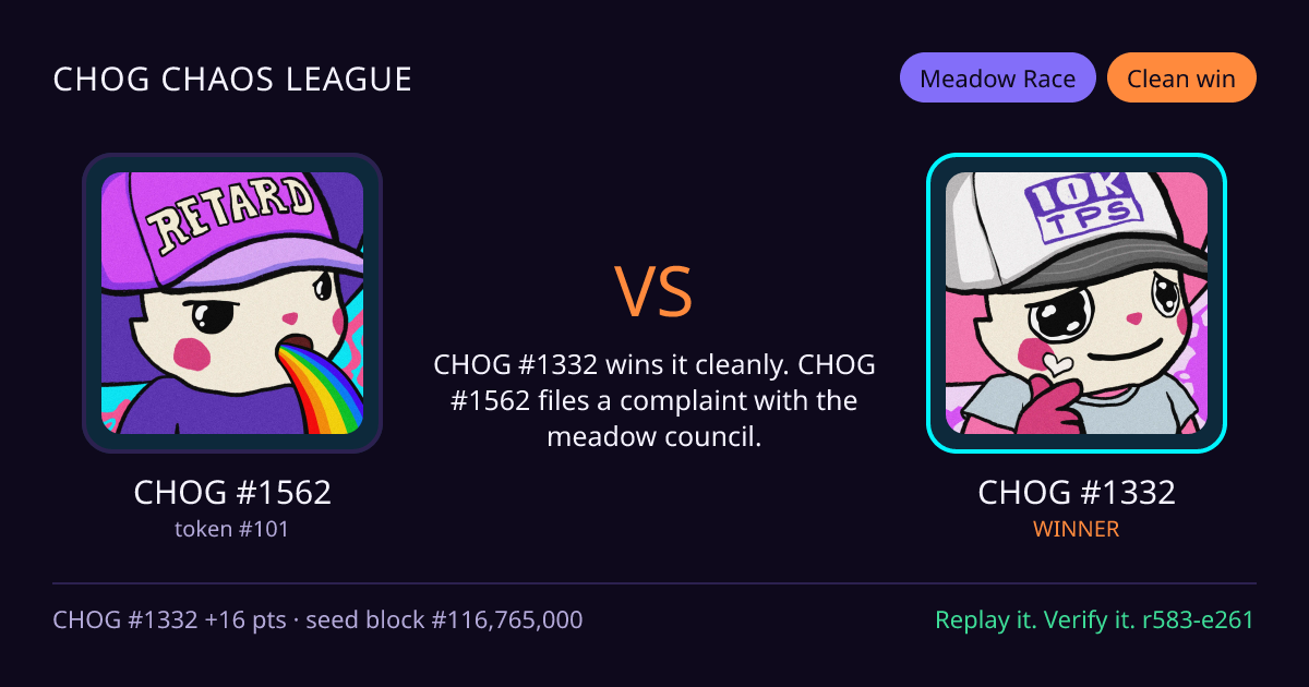 Highlight card: CHOG #1562 versus CHOG #1332