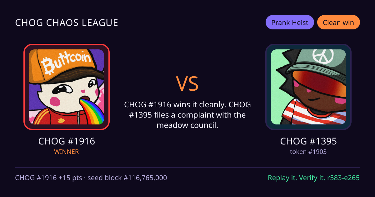 Highlight card: CHOG #1916 versus CHOG #1395
