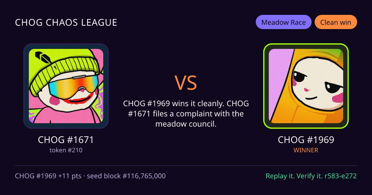 Highlight card: CHOG #1671 versus CHOG #1969