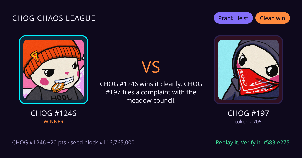 Highlight card: CHOG #1246 versus CHOG #197