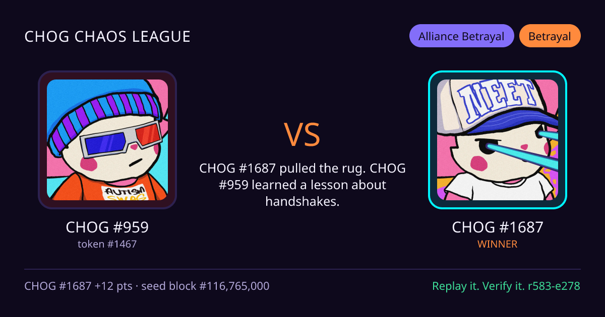 Highlight card: CHOG #959 versus CHOG #1687