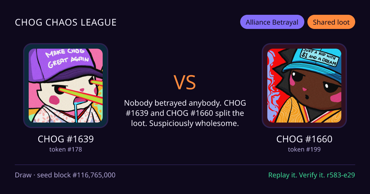 Highlight card: CHOG #1639 versus CHOG #1660