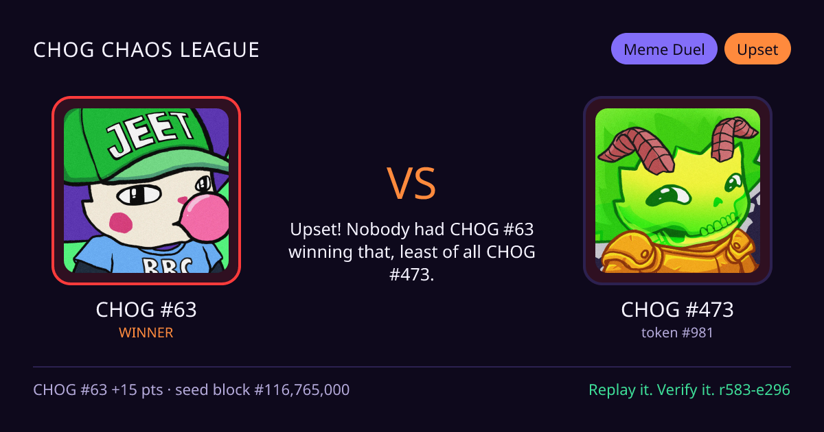 Highlight card: CHOG #63 versus CHOG #473