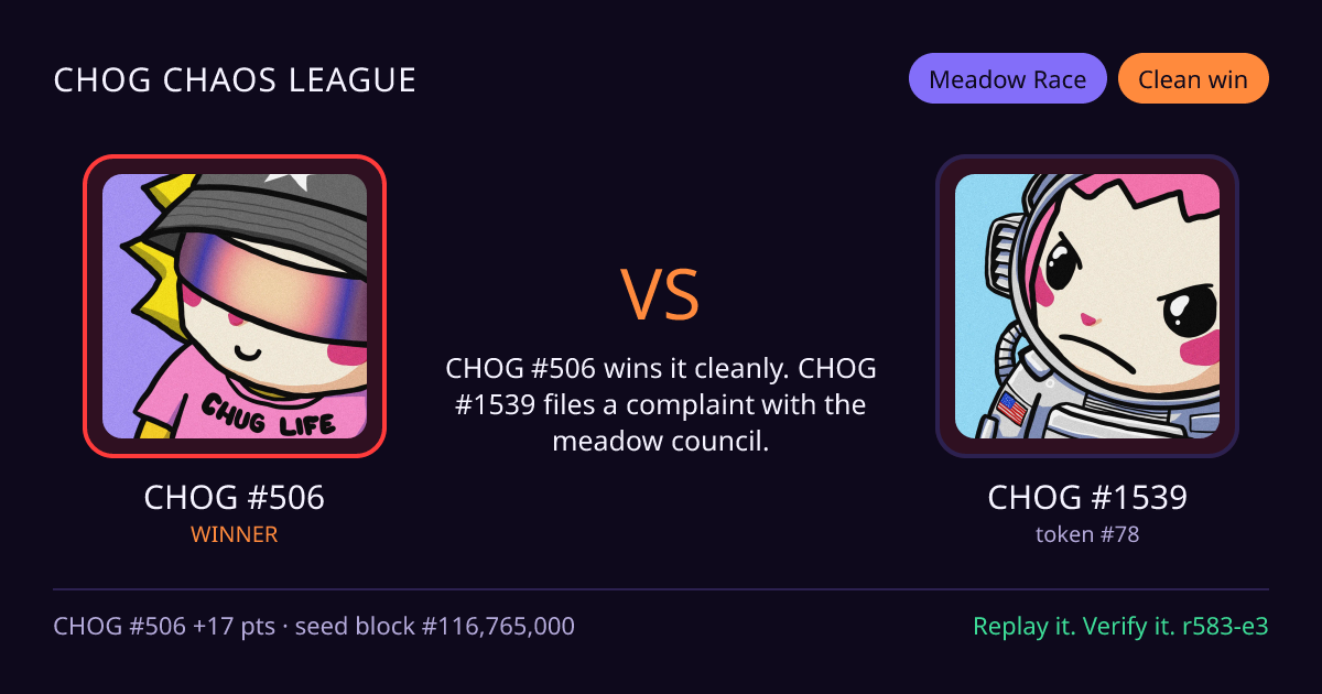 Highlight card: CHOG #506 versus CHOG #1539