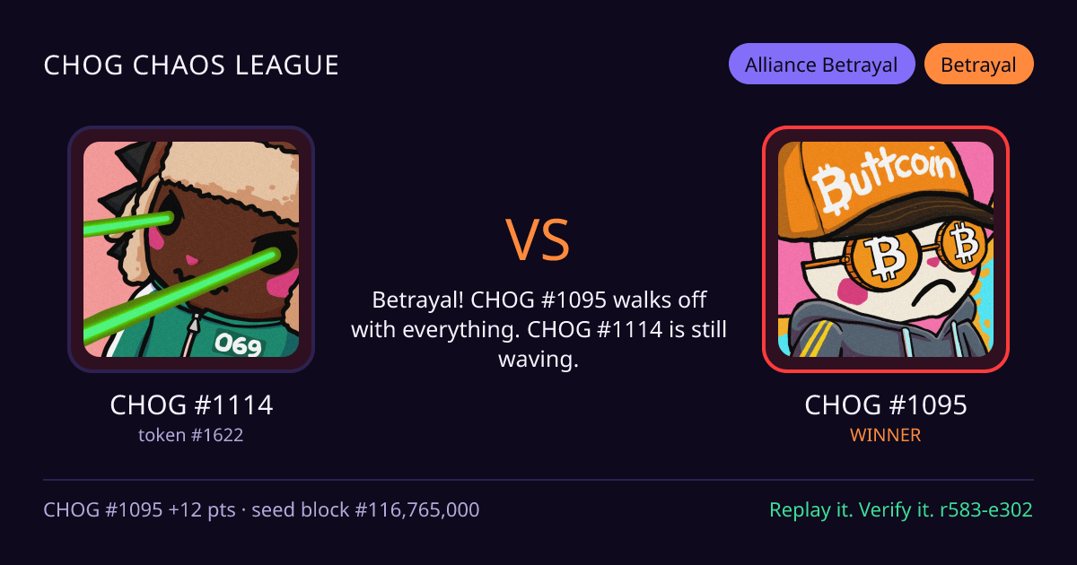 Highlight card: CHOG #1114 versus CHOG #1095