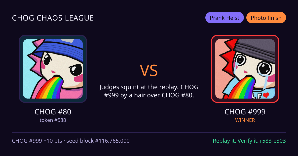 Highlight card: CHOG #80 versus CHOG #999