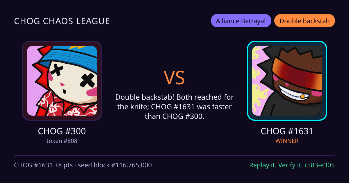 Highlight card: CHOG #300 versus CHOG #1631