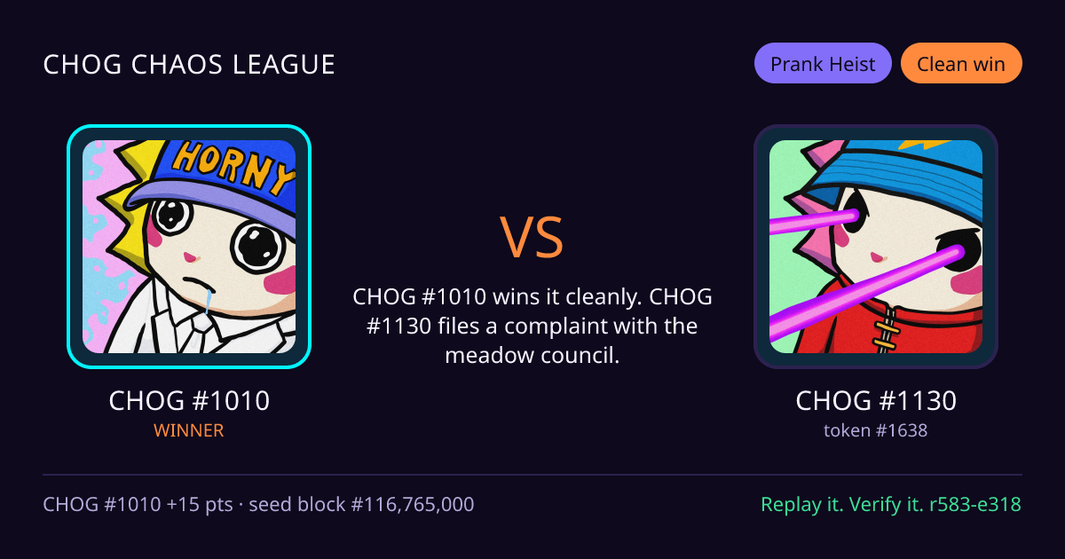 Highlight card: CHOG #1010 versus CHOG #1130