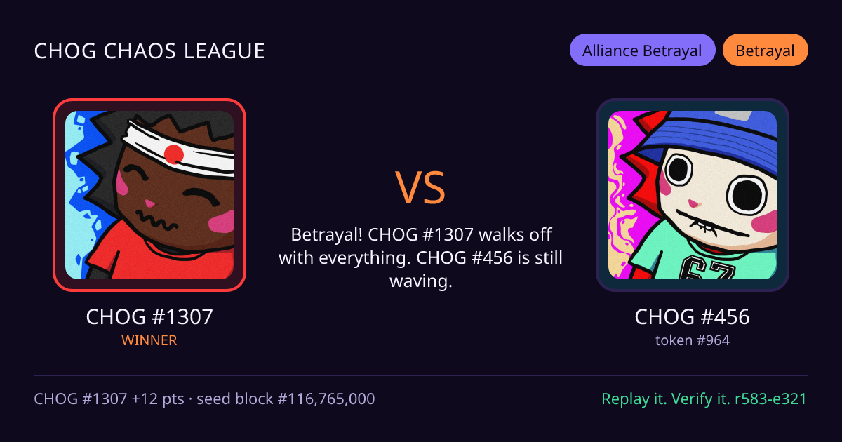 Highlight card: CHOG #1307 versus CHOG #456