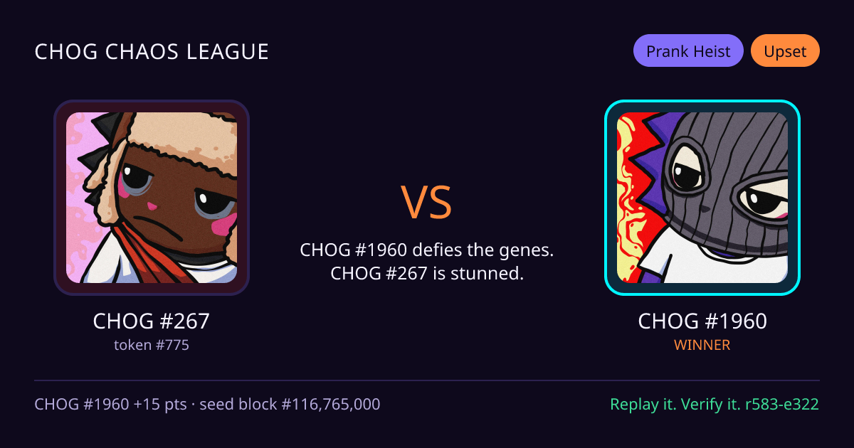 Highlight card: CHOG #267 versus CHOG #1960