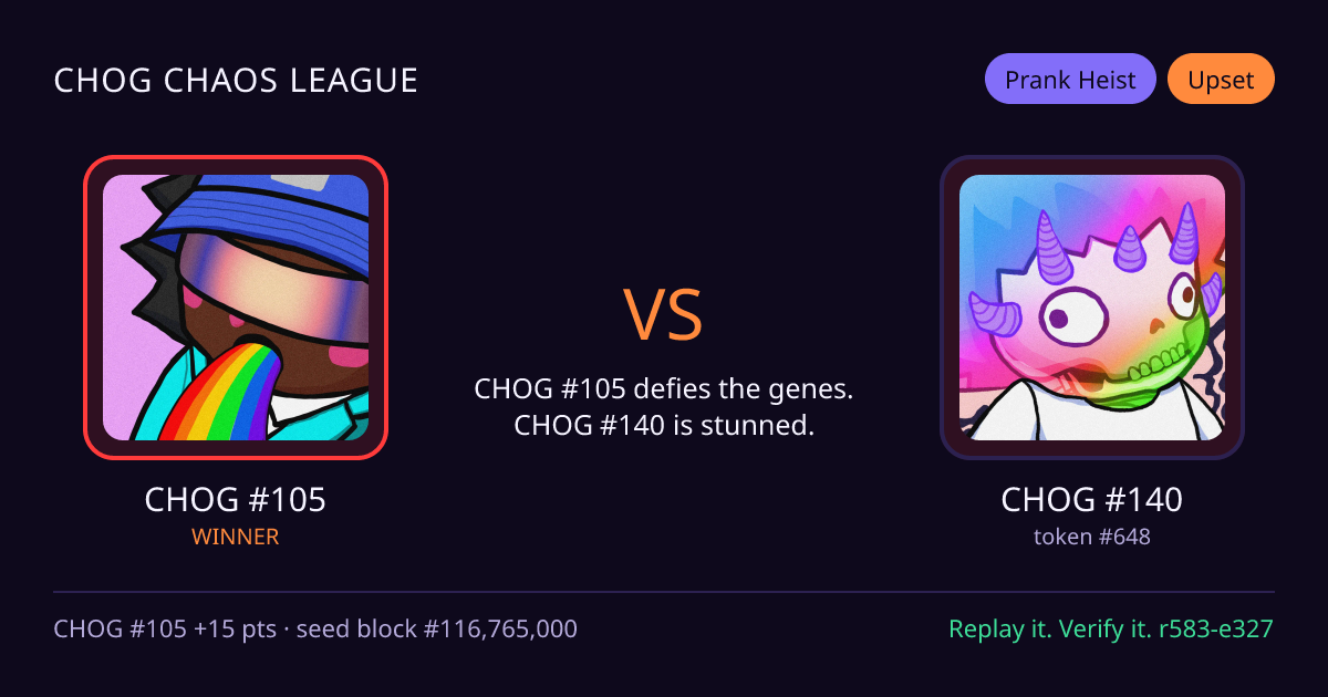 Highlight card: CHOG #105 versus CHOG #140