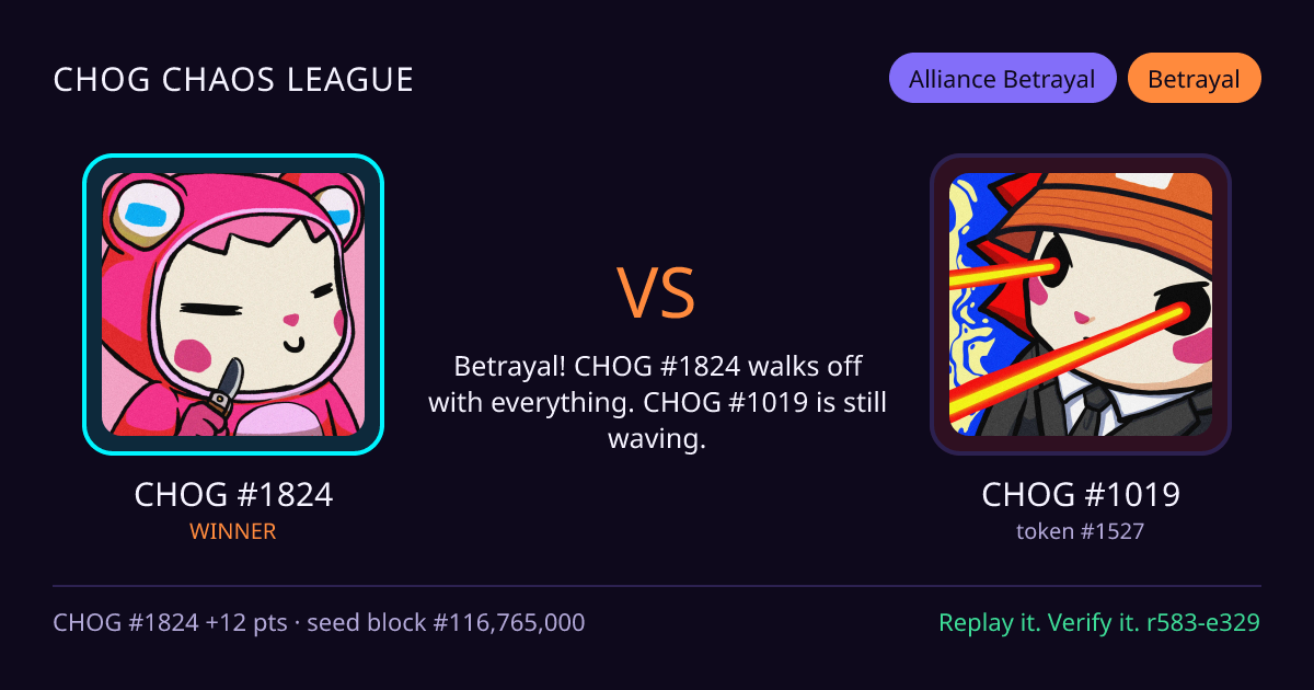 Highlight card: CHOG #1824 versus CHOG #1019