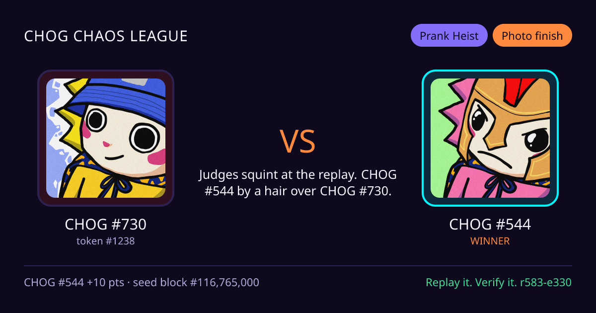 Highlight card: CHOG #730 versus CHOG #544