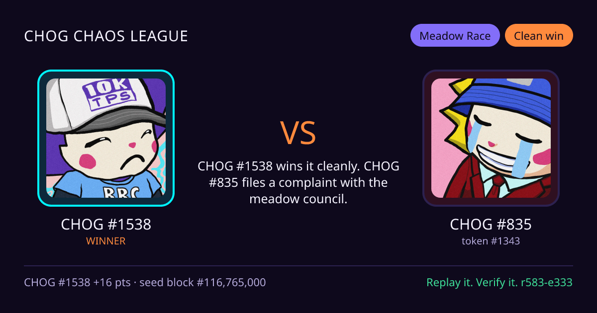 Highlight card: CHOG #1538 versus CHOG #835