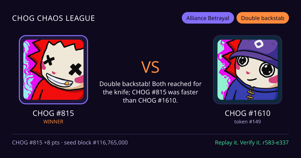Highlight card: CHOG #815 versus CHOG #1610