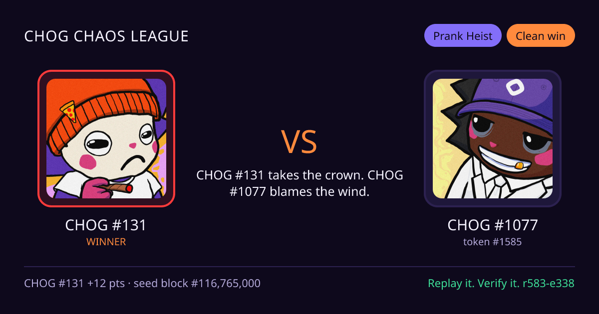 Highlight card: CHOG #131 versus CHOG #1077