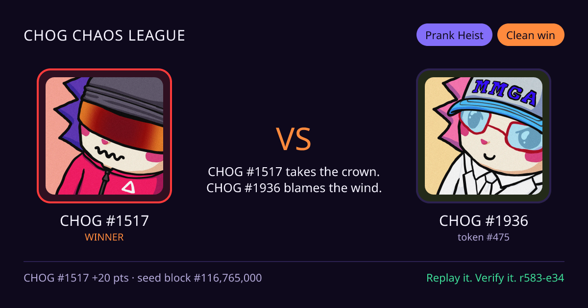 Highlight card: CHOG #1517 versus CHOG #1936