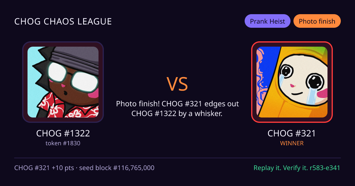 Highlight card: CHOG #1322 versus CHOG #321