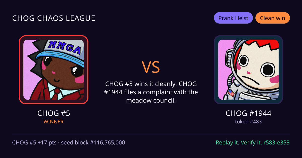 Highlight card: CHOG #5 versus CHOG #1944