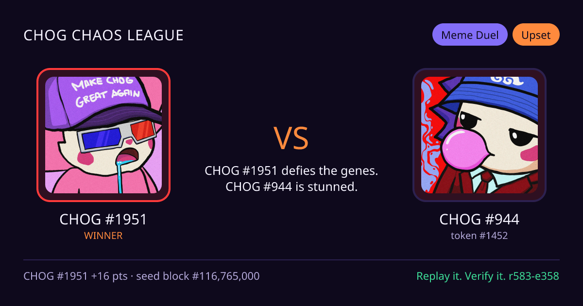 Highlight card: CHOG #1951 versus CHOG #944