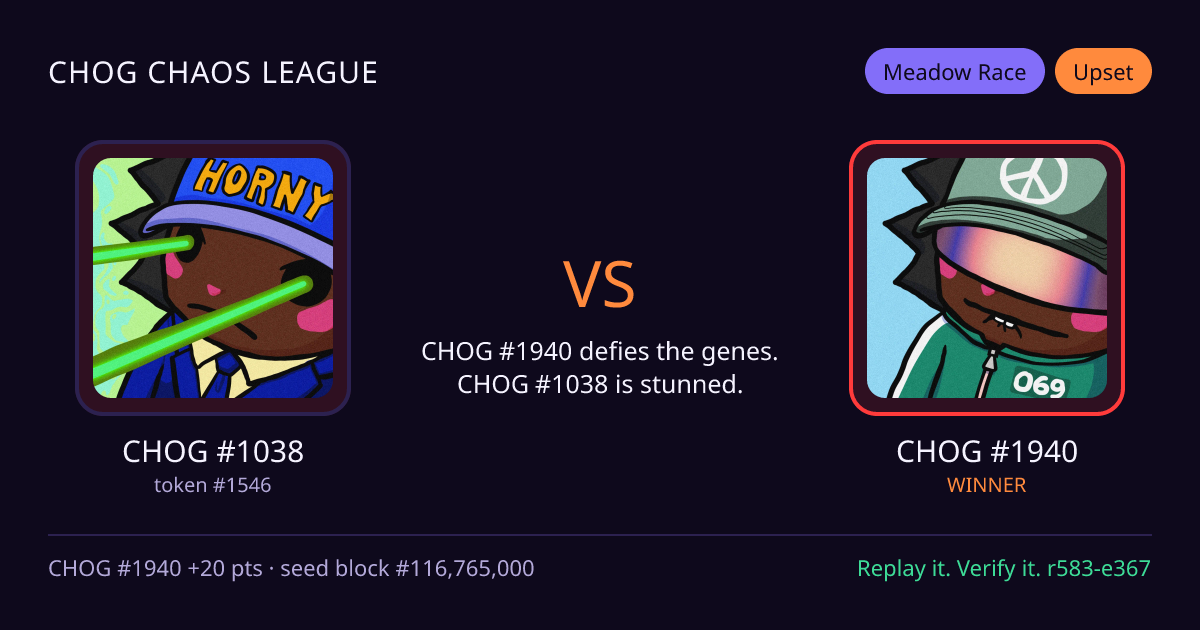 Highlight card: CHOG #1038 versus CHOG #1940
