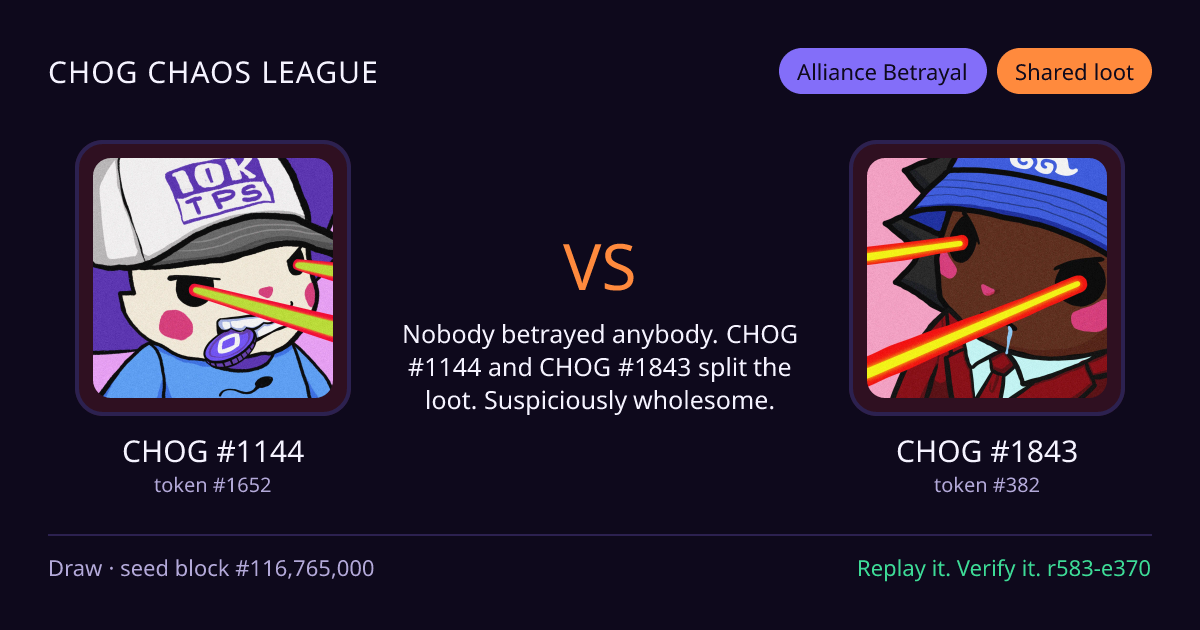 Highlight card: CHOG #1144 versus CHOG #1843