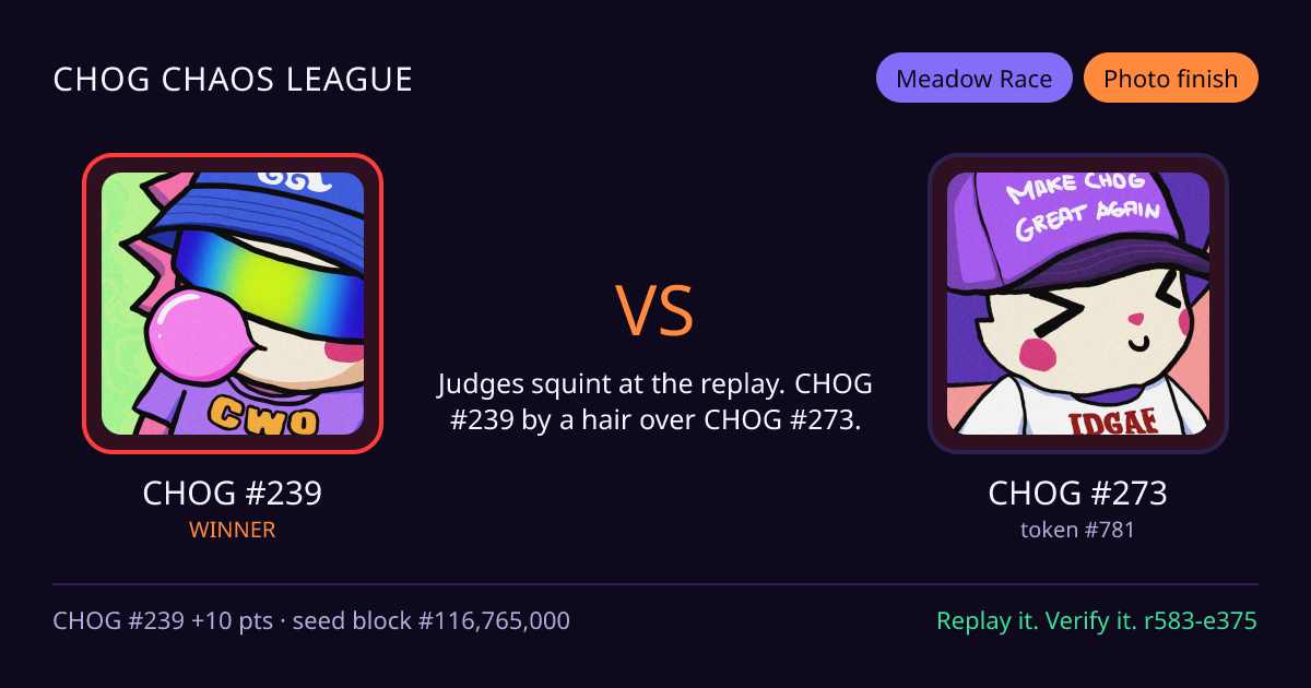 Highlight card: CHOG #239 versus CHOG #273