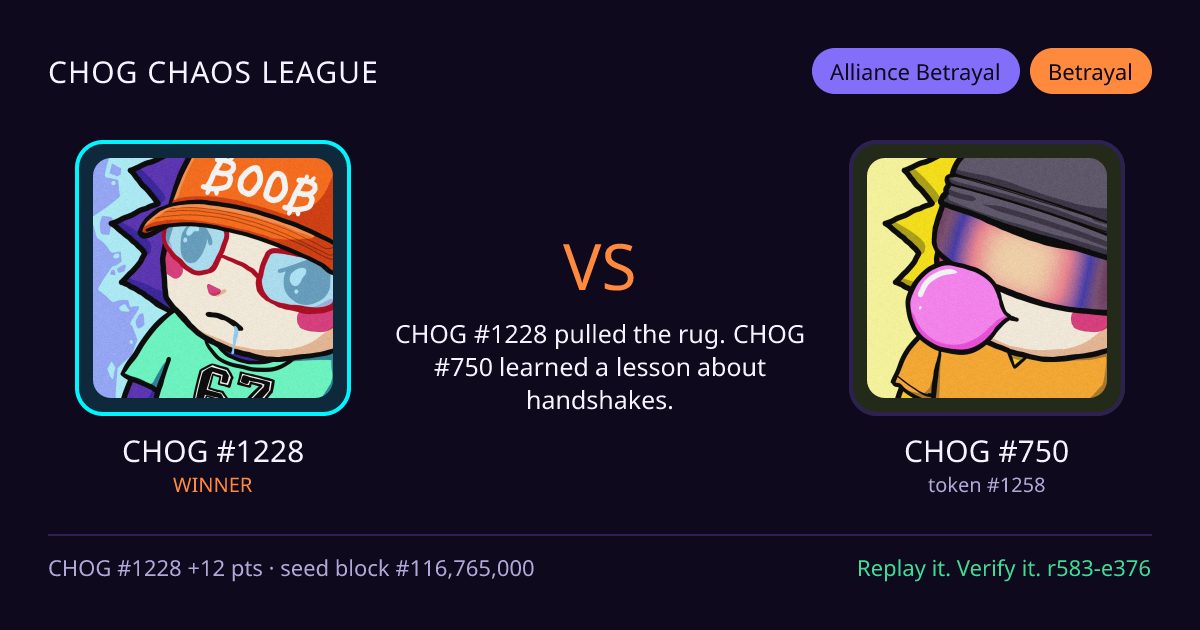 Highlight card: CHOG #1228 versus CHOG #750