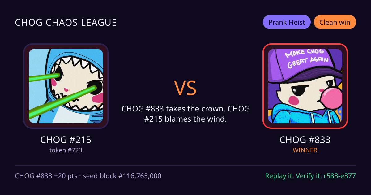 Highlight card: CHOG #215 versus CHOG #833