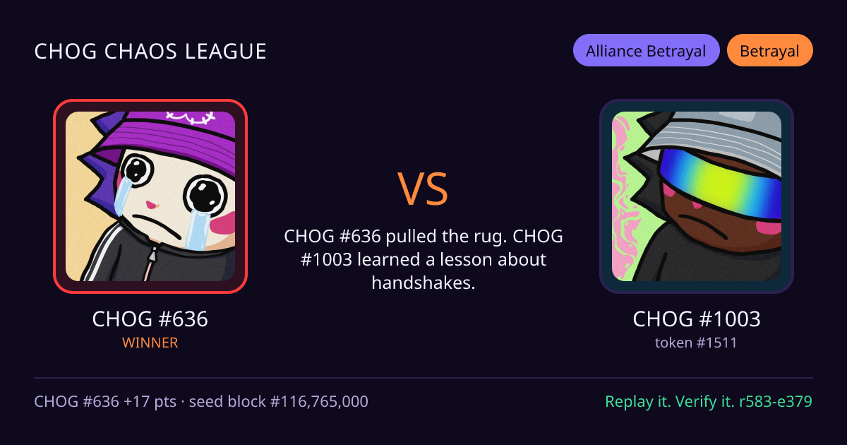 Highlight card: CHOG #636 versus CHOG #1003