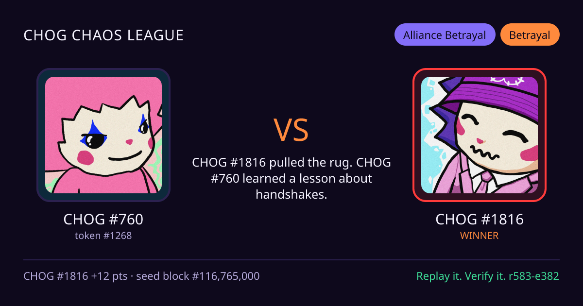 Highlight card: CHOG #760 versus CHOG #1816