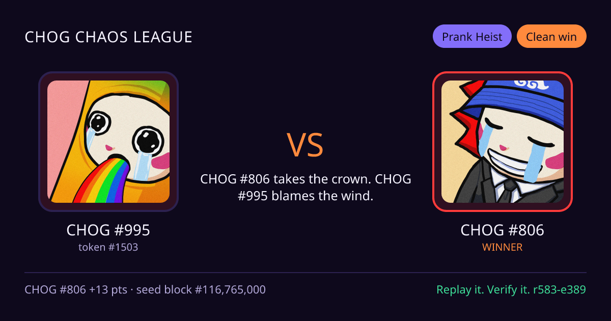 Highlight card: CHOG #995 versus CHOG #806