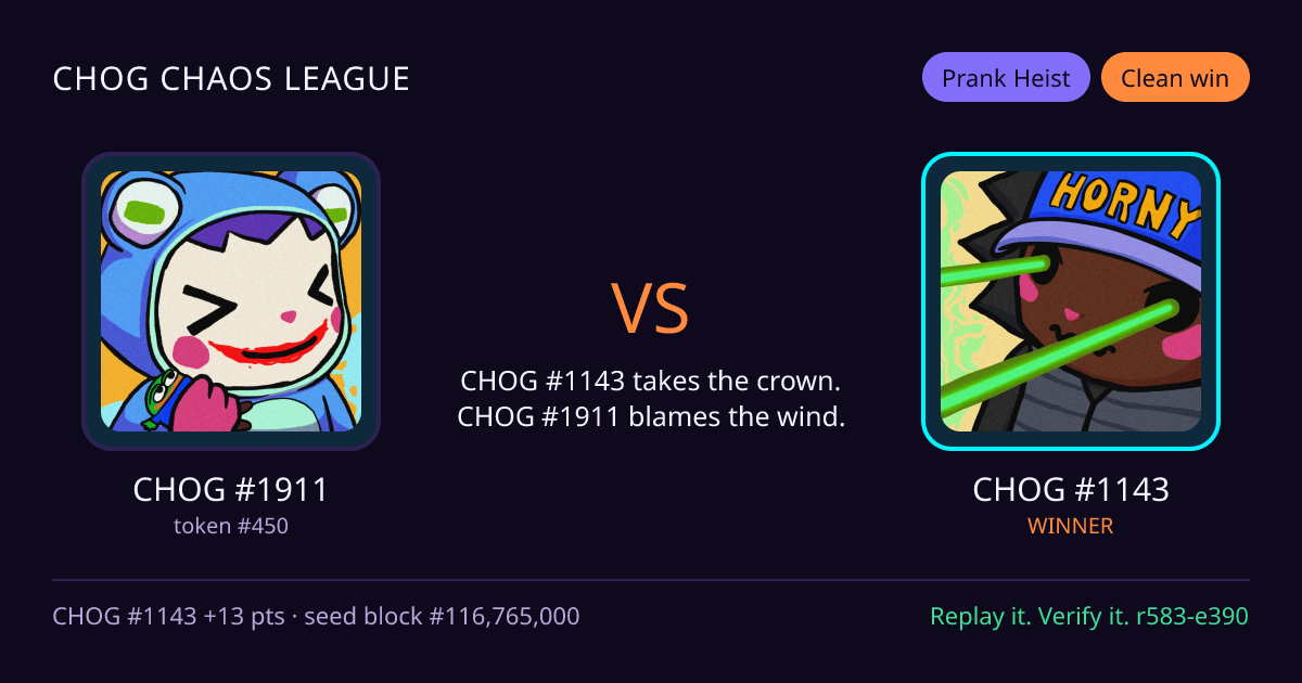 Highlight card: CHOG #1911 versus CHOG #1143