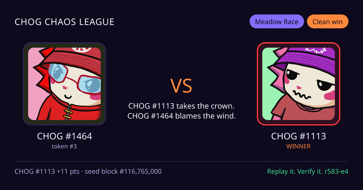 Highlight card: CHOG #1464 versus CHOG #1113