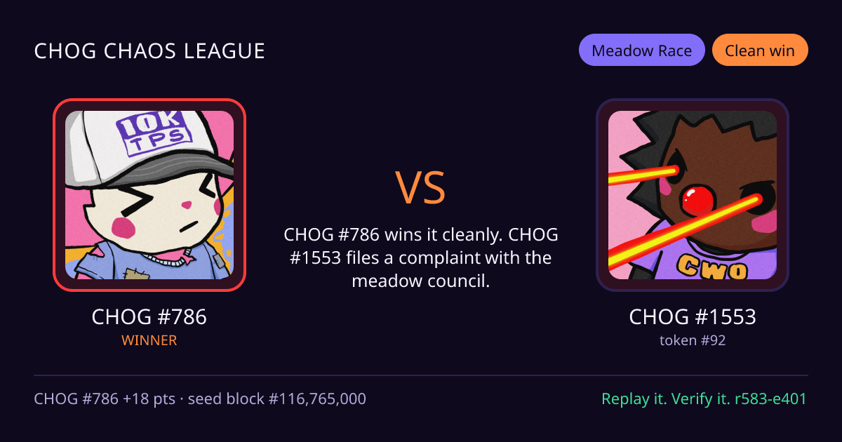 Highlight card: CHOG #786 versus CHOG #1553