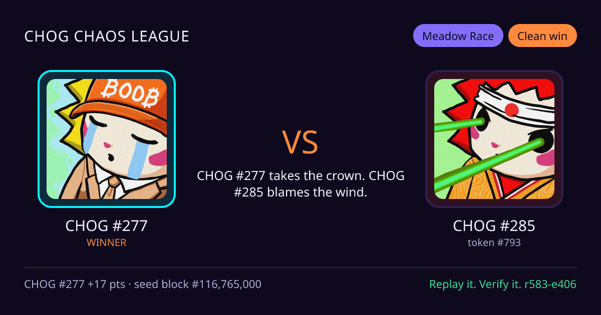 Highlight card: CHOG #277 versus CHOG #285
