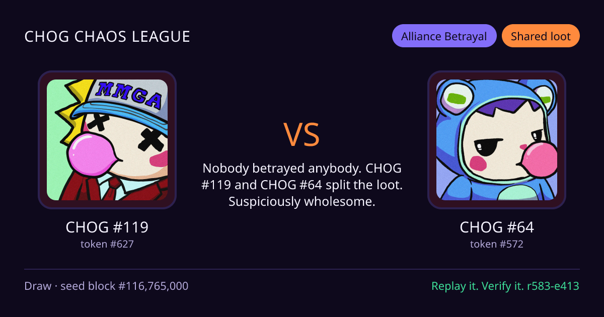 Highlight card: CHOG #119 versus CHOG #64