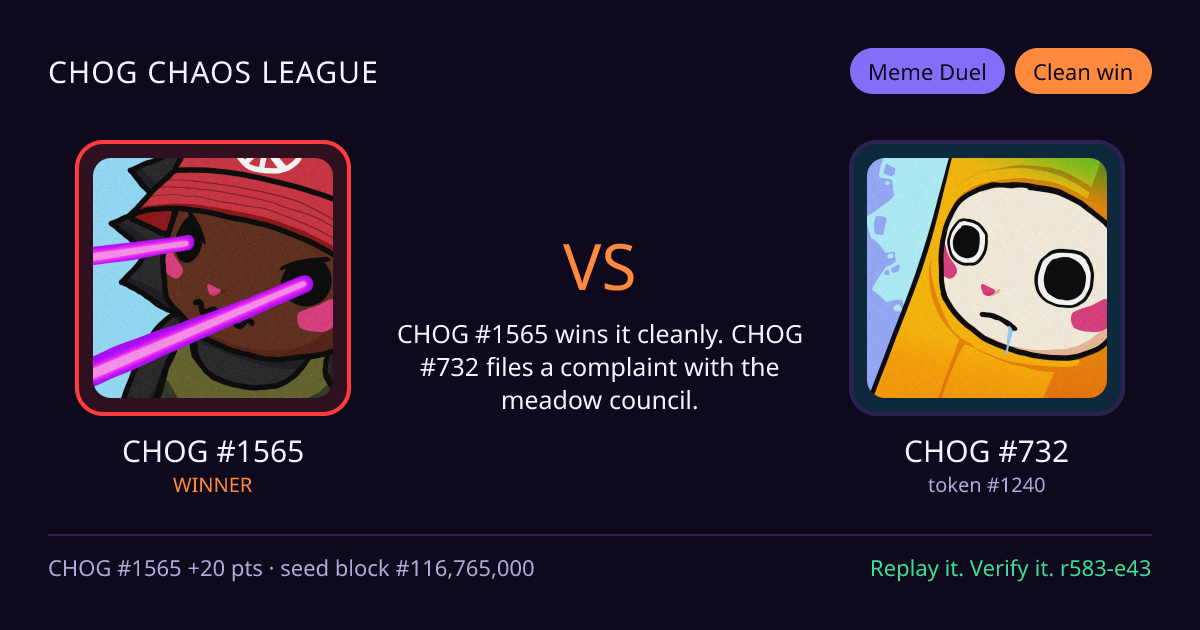Highlight card: CHOG #1565 versus CHOG #732