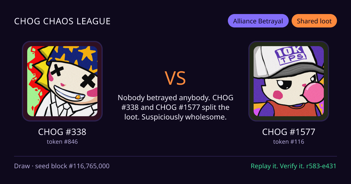 Highlight card: CHOG #338 versus CHOG #1577