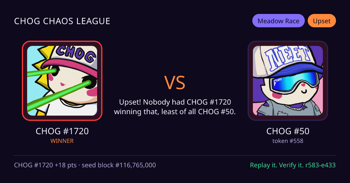 Highlight card: CHOG #1720 versus CHOG #50