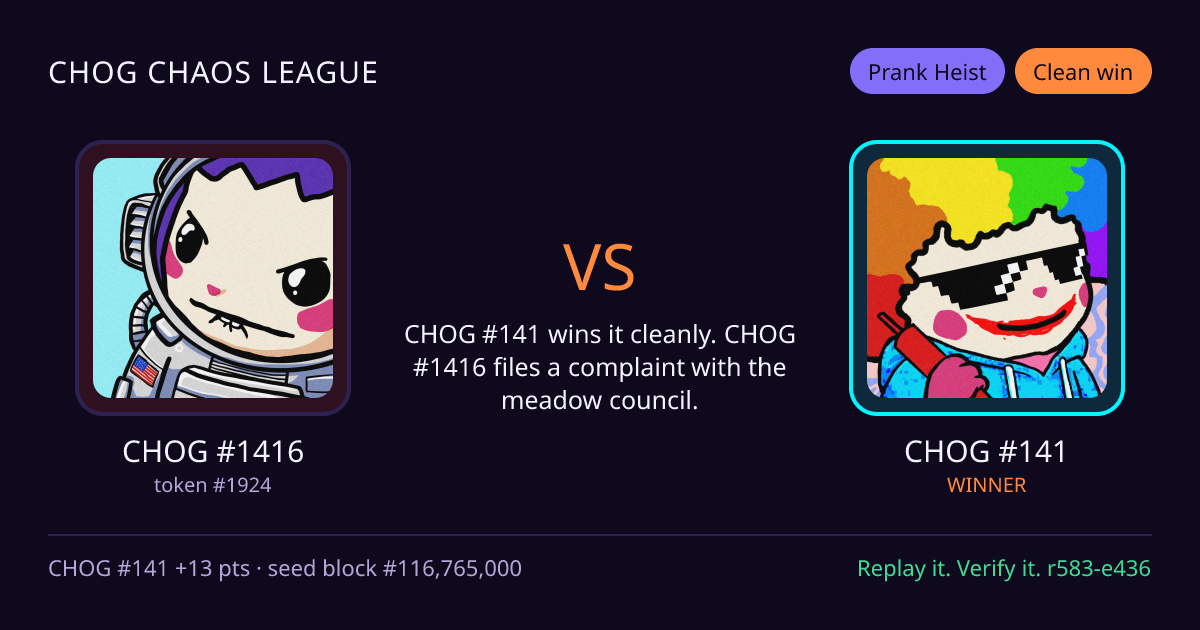 Highlight card: CHOG #1416 versus CHOG #141